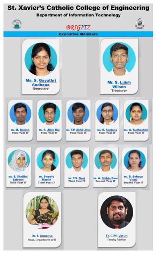 Brigitz Office Bearers 2021-2022