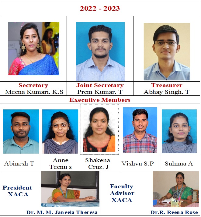 2022-2023 Office Bearers