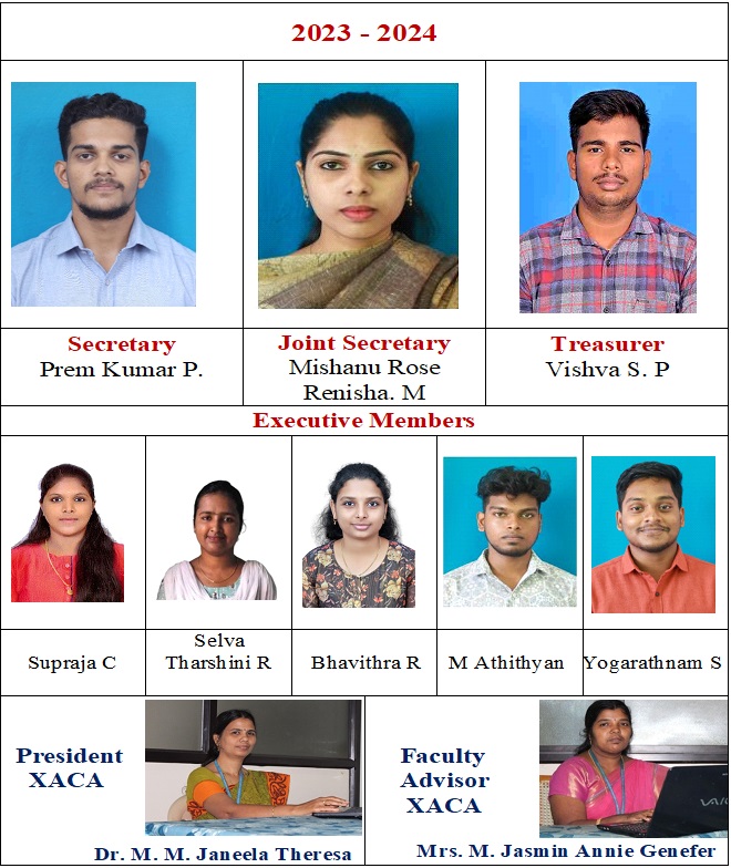 2023-2024 Office Bearers